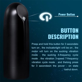 ZONA MASTURBATOR-  SQ MA70074-6